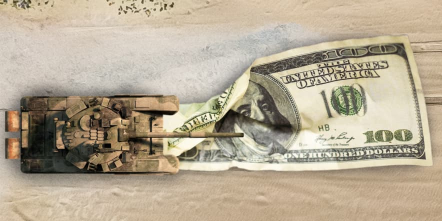 What are the economics of war?
