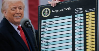 How did the U.S. arrive at its tariff figures?