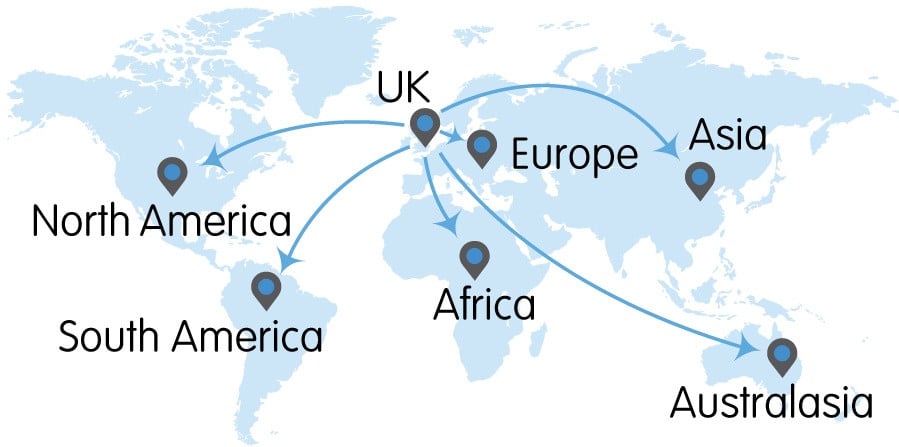 Build your own trip